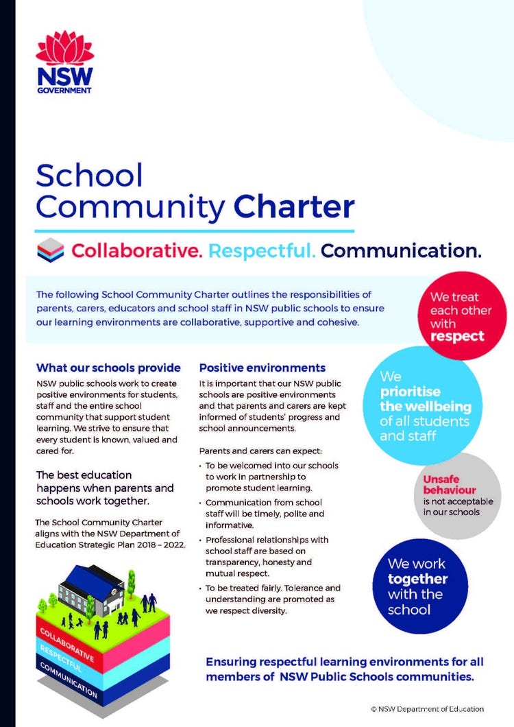 School Community Charter